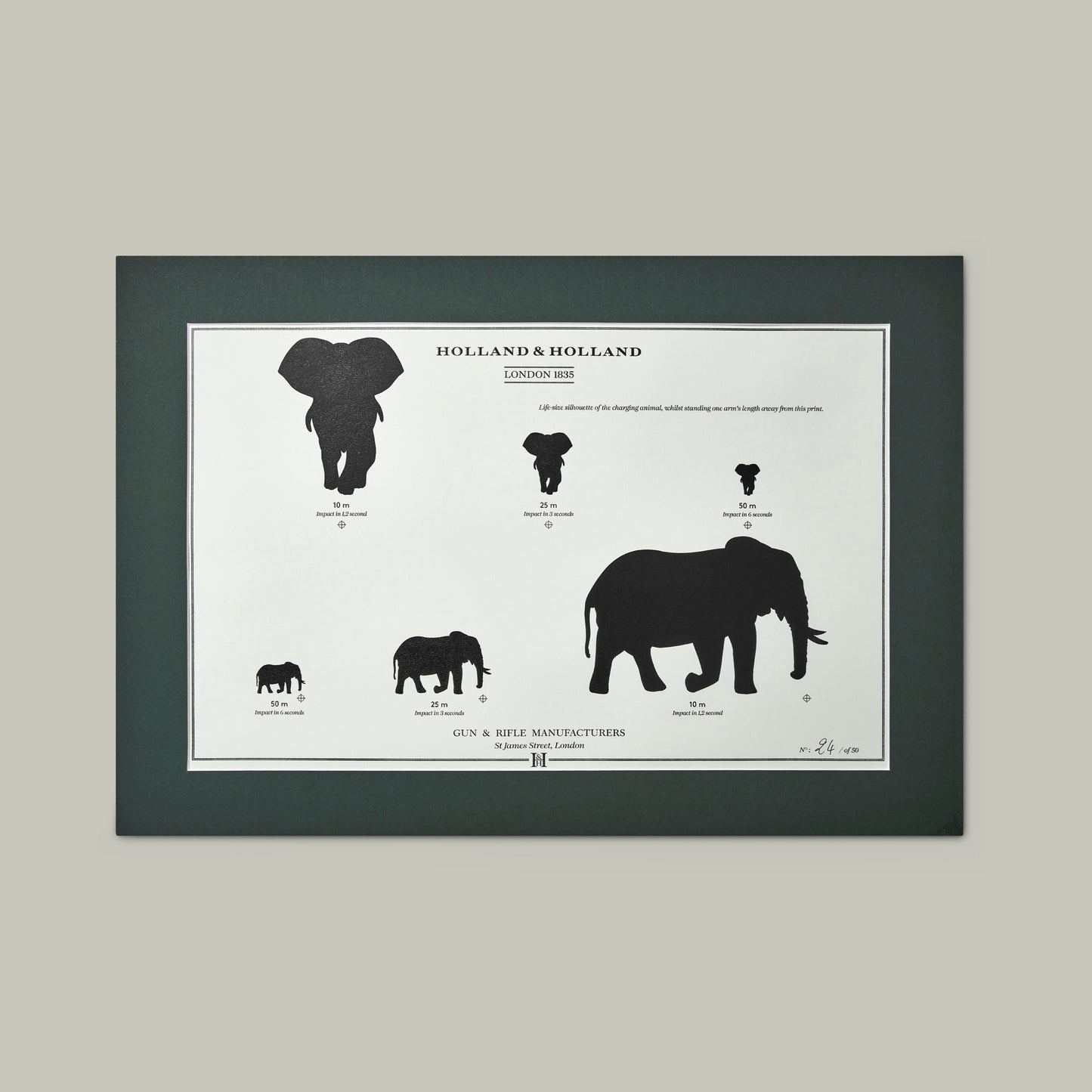 Big Five Distance Print - Mounted [ELEPHANT]